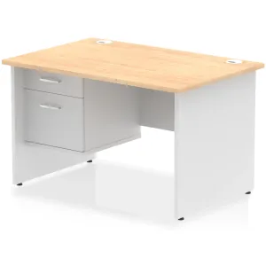 Impulse Panel End Rectangular Office Desk with Storage