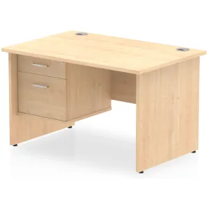Impulse Panel End Rectangular Office Desk with Storage