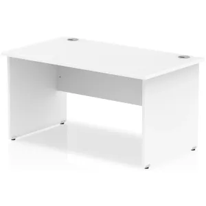 Impulse Panel End Rectangular Office Desk