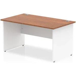 Impulse Panel End Rectangular Office Desk
