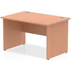 Impulse Panel End Rectangular Office Desk