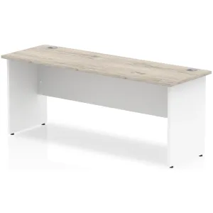 Impulse Panel End Rectangular Office Desk