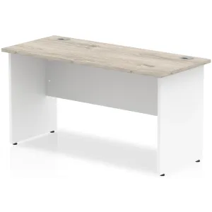 Impulse Panel End Rectangular Office Desk