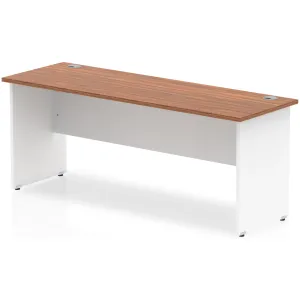Impulse Panel End Rectangular Office Desk