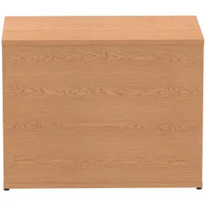 Impulse Side Filer Lateral Filing Cabinet with Two Drawers