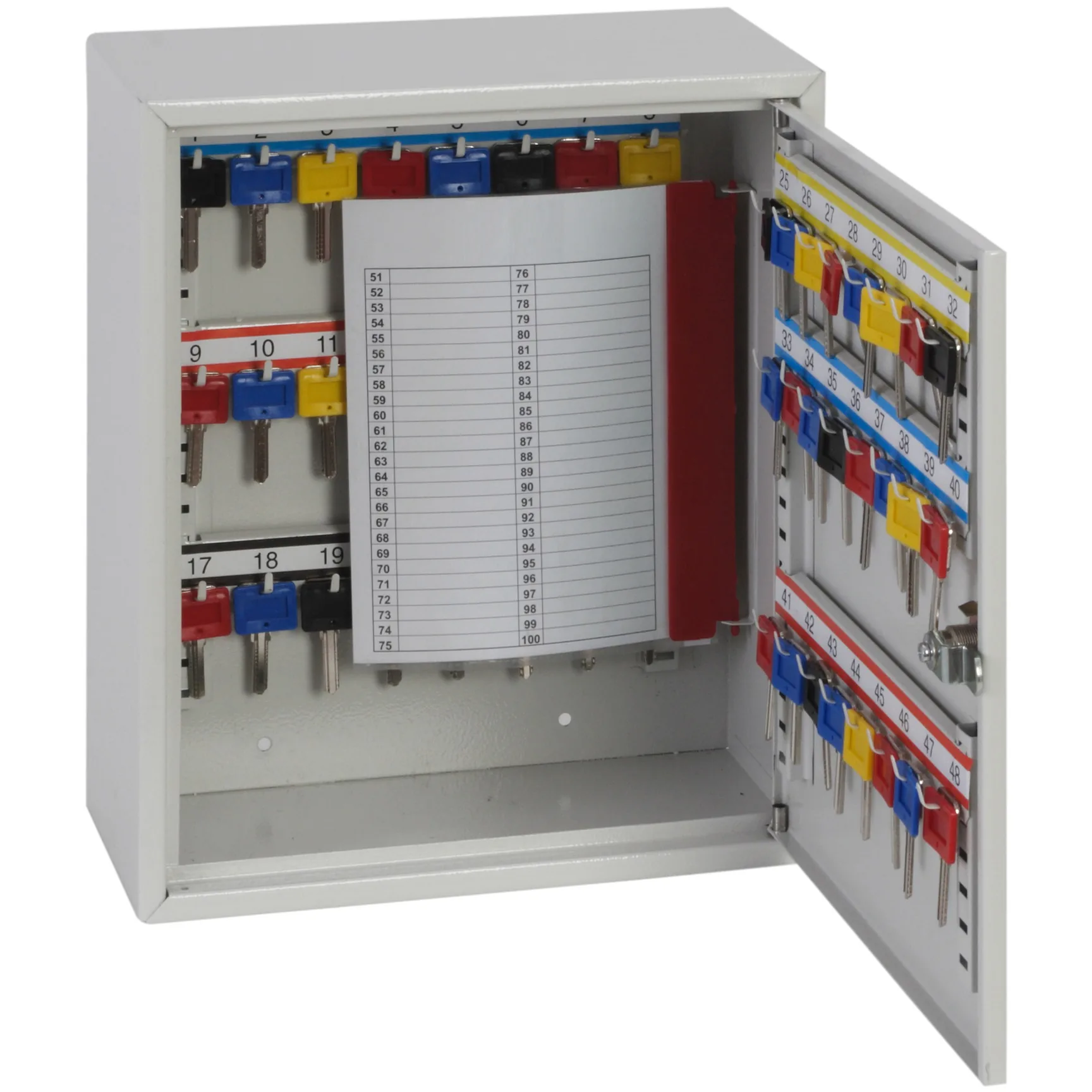 Phoenix Deep Wall Mounted Key Cabinet for 50 to 200 Bulky Keys