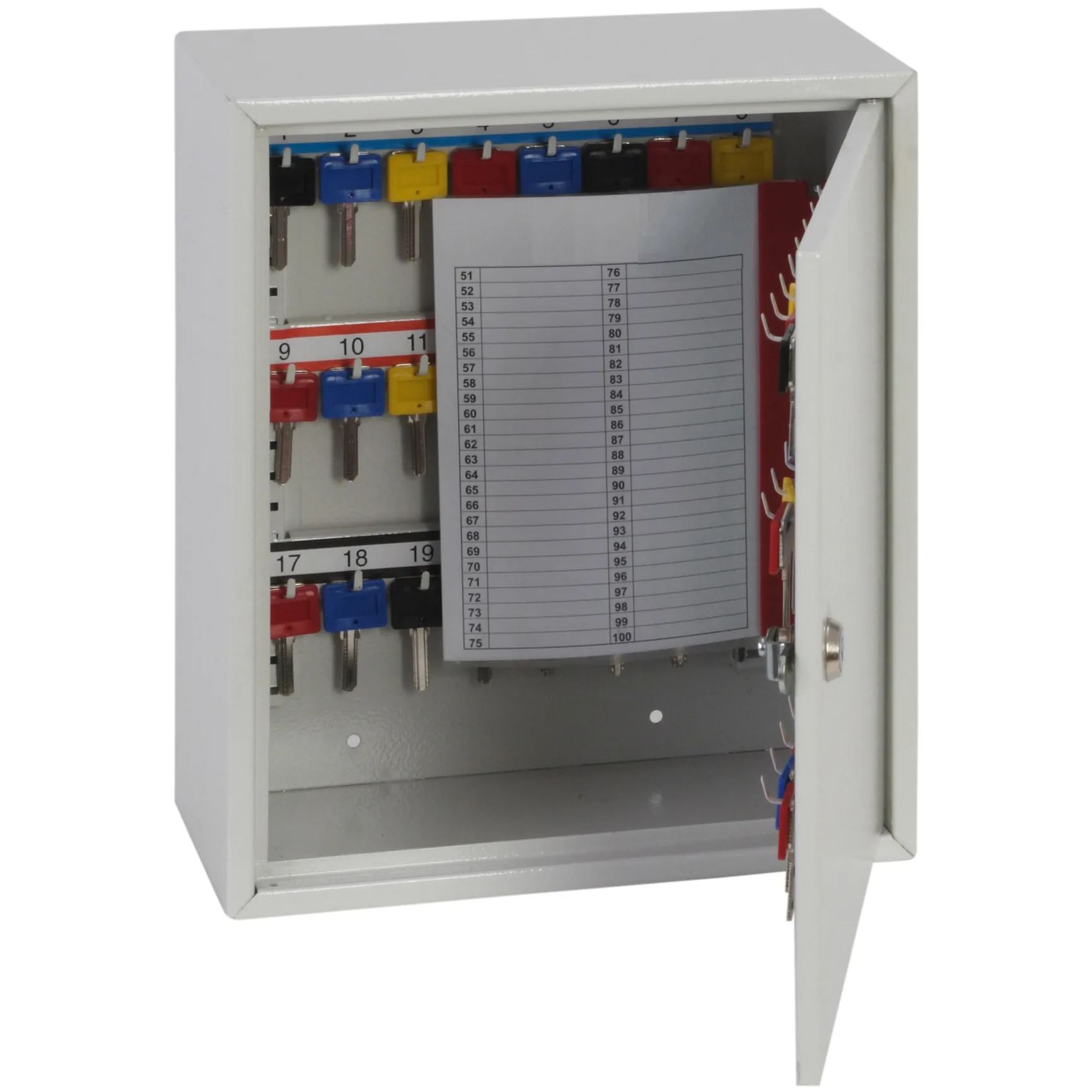 Phoenix Deep Wall Mounted Key Cabinet for 50 to 200 Bulky Keys